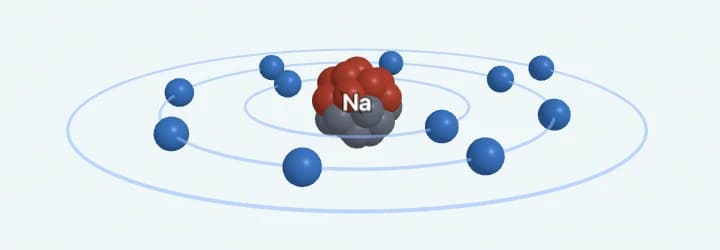 A rotatable 3D model of a sodium atom, showing its nucleus and electron shells, with its single exposed outer electron visible in the outermost ring.